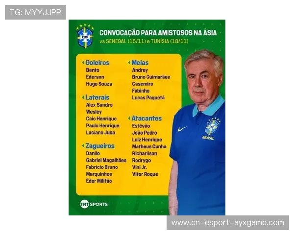 巴西世界杯名单浮现：26人基本定18席！内马尔、安东尼大概率落选引发热议